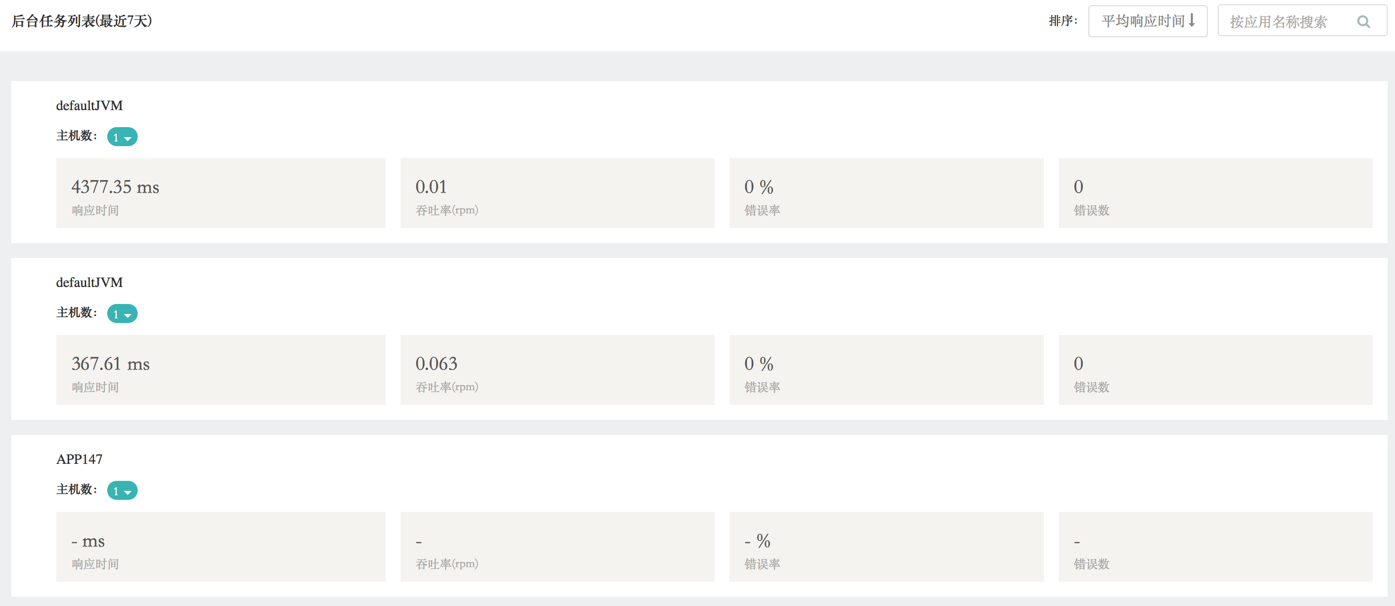 全国信誉第一的网投平台网页